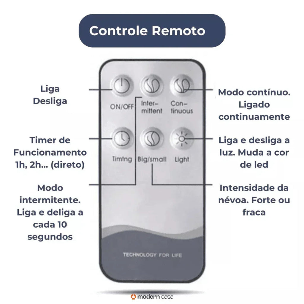 Aromatizador Umidificador Ultrassônico LED 7 Cores - Modern Casa