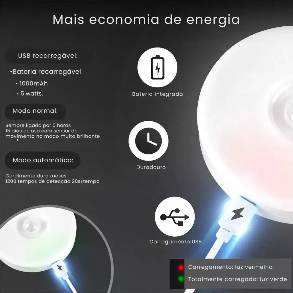 Luminária LED com Sensor de Movimento - Modern Casa